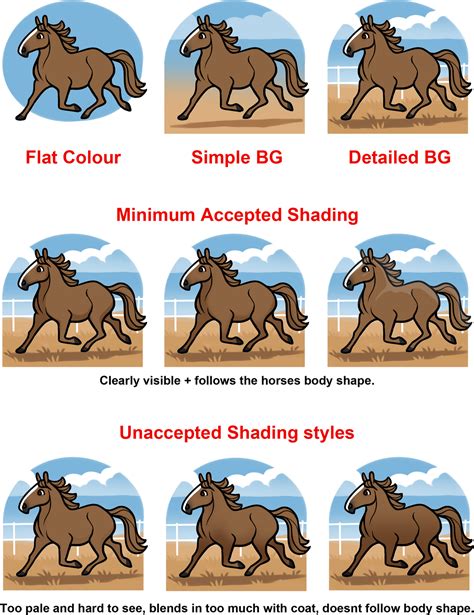 Judging Artwork Examples by AusWBAdmin on DeviantArt