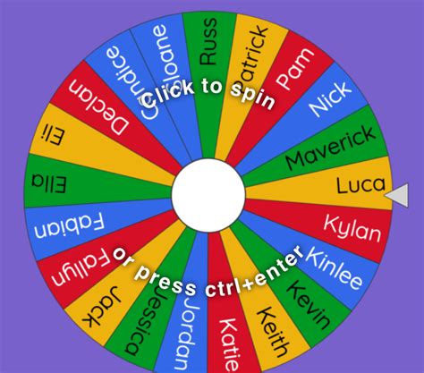 Wheel of Names – Cotten Tech Coach