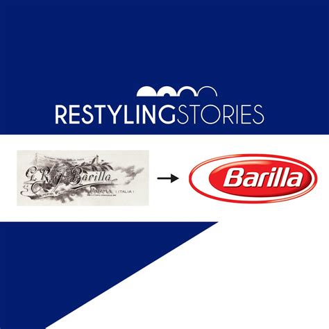 Restyling Story 7 // Barilla - the evolution of a logo | Evolution ...