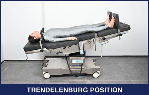 The Guide to the Trendelenburg Position