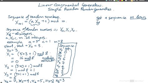 Random number generator algorithm python - agentvvti