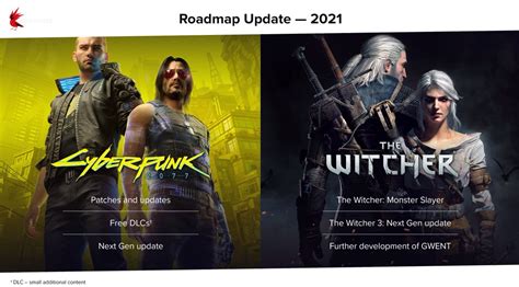 The Witcher 3 PS5 Version is still coming this year : r/Witcher3