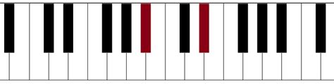 perfect fourth interval 4 | Piano Theory Exercises