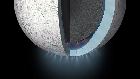 Enceladus | Science – NASA Solar System Exploration