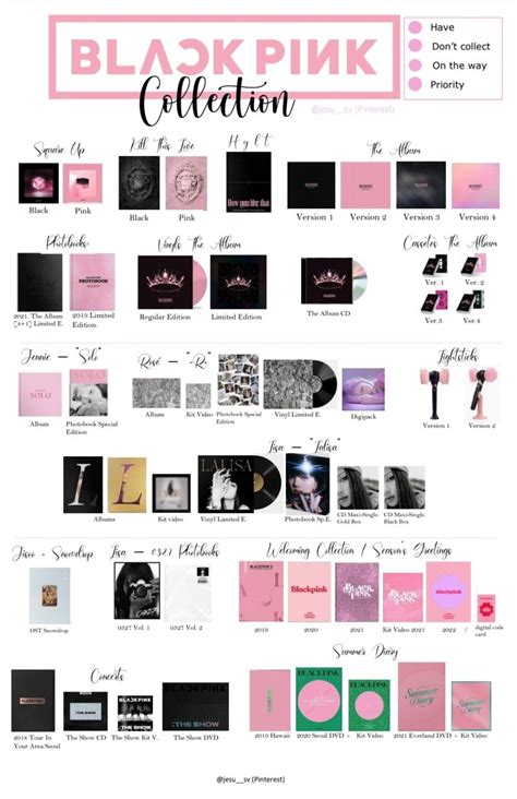 Total 35+ imagen blackpink all albums - Viaterra.mx