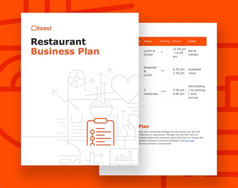 Business Plan For Cafe Free Template - Parahyena.com