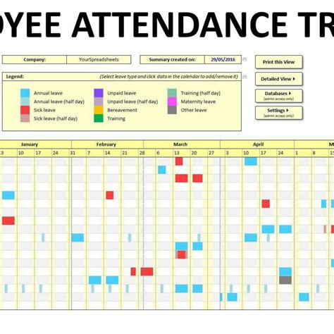 Employee Attendance Spreadsheet in Employee Attendance Tracking Spreadsheet Free Tracker ...