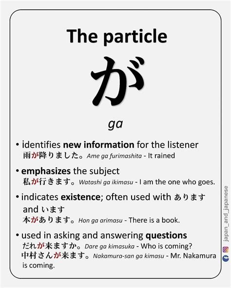 Particle “ga” | Learn japanese words, Basic japanese words, Japanese language learning