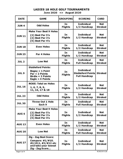 LGA Golf Schedule - Myakka Pines Golf Club