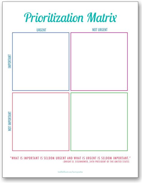 Eisenhower Matrix Template - WONDERFUL TEMPLATES