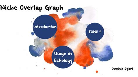 Niche Overlap Graph by Dominik Sylari on Prezi