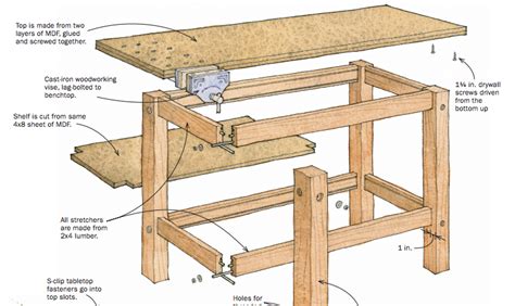 Workbench Plans - DIY Workbench from Fine Woodworking | Workbench plans ...