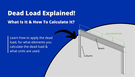 Dead Load – What is It and How to Calculate It?