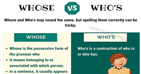 Whose vs. Who's: How to Use Who's vs. Whose Correctly - Confused Words