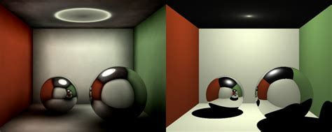 Photon Mapping | L2Program