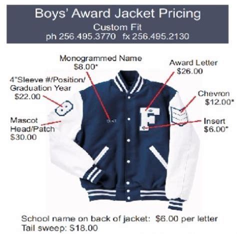 letterman jacket patch placement | Letterman jacket, Letterman jacket patches, Jackets