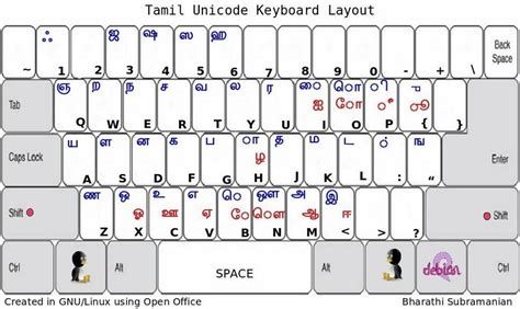 Bamini Font Keyboard Layout - conciergemzaer