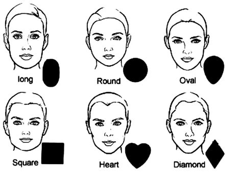 Women’s Haircuts for Each Face Shape | boldbarber.com