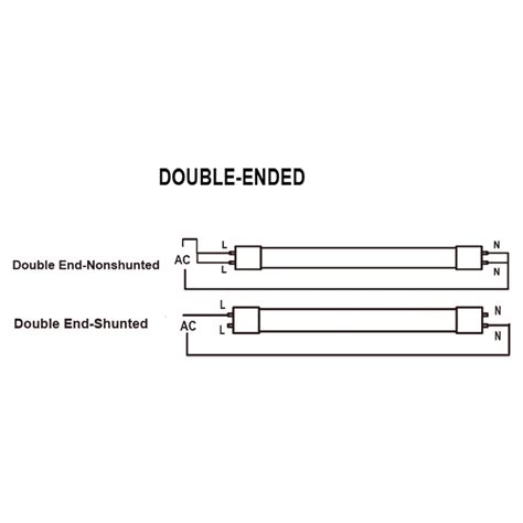 Direct Wire Led T8 Led Tube Wiring Diagram