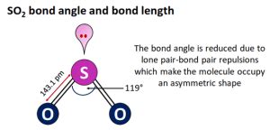 SO2 Lewis structure, Molecular geometry, Bond angle, Shape