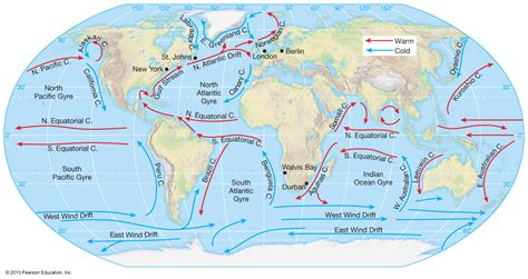 Movement of Ocean Water - Geography Study Material & Notes