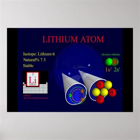 Lithium-6 Isotope (print) Poster | Zazzle