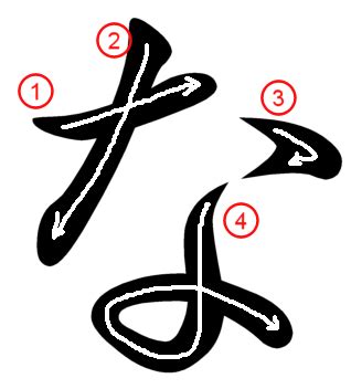 “na” for Hiragana and Katakana