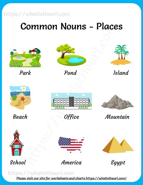 Common Nouns Charts - Your Home Teacher