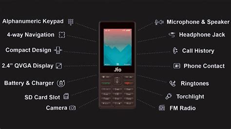 JioPhone has ushered in a new product category to extend essential ...