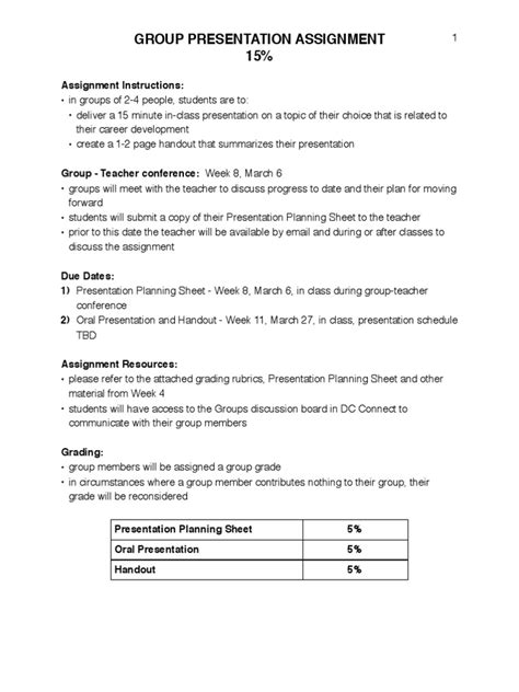 😊 Presentation assignment. Presentations Assignment Help and Homework Help. 2019-02-03