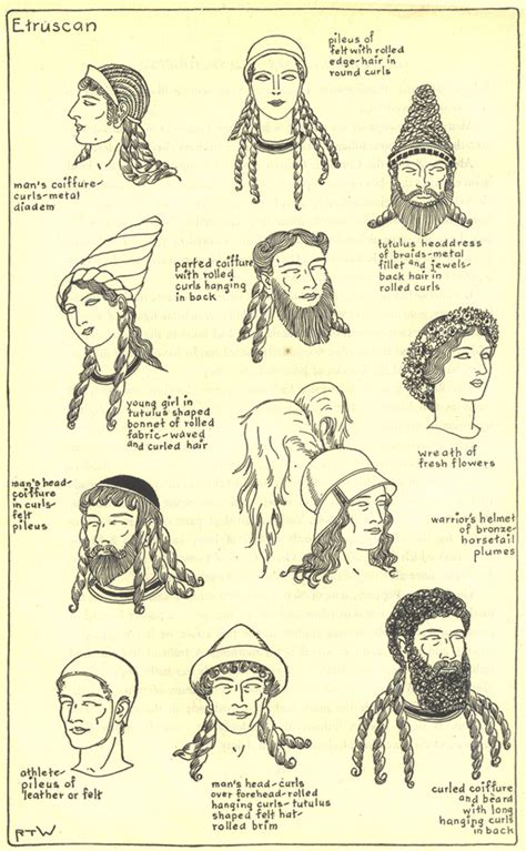 Sartorial Adventure — Hats and hairstyles of the ancient world. (Click...