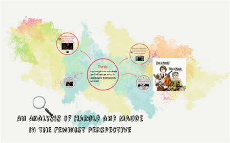 An Analysis of Harold and Maude in the feminist perspective by Ahmed ...