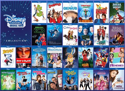 [COLLECTION] Disney Channel Original Movie Collection (DCOM) : r/PlexPosters