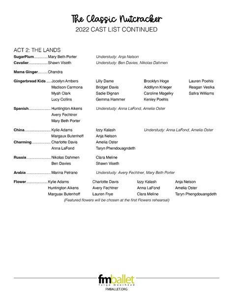 Announcement: The Classic Nutcracker Cast