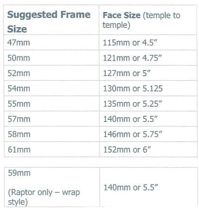 How To Figure Out Your Sunglasses Measurement