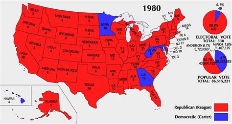 Presidential Election of 1980 Facts and Outcome - The History Junkie