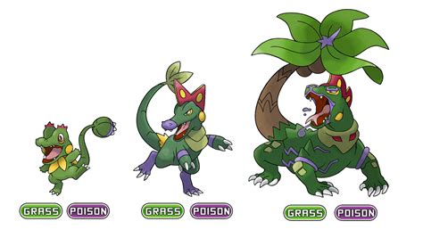 "Grass Starter Fakemon" by fauxlens [DeviantArt] : pokemon