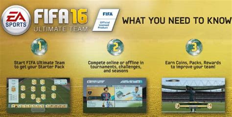 FIFA 16 Ultimate Team Guide - Video Games Blogger