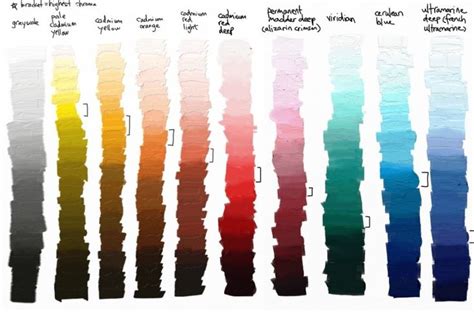 scale value of colors - Recherche Google | Color studies, Red painting, Color theory