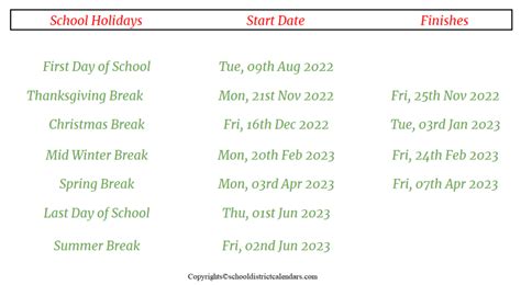 Hemet Unified School District 2022-2023 Calendar With Holidays