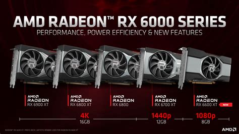 AMD Announces Radeon RX 6600 XT: Mainstream RDNA2 Lands August 11th For $379