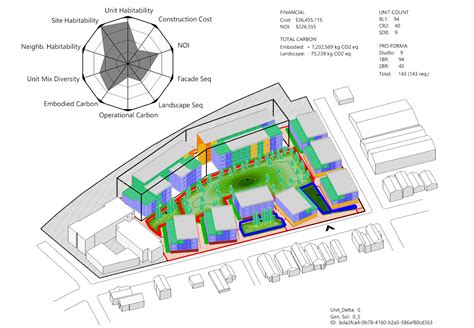 Project Phoenix: tech driven affordable housing