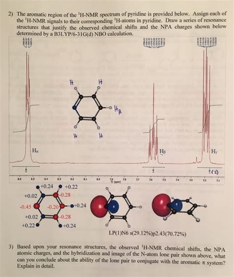 (Solved) - he aromatic region of the H-NMR spectrum of pyridine is provided... (1 Answer ...