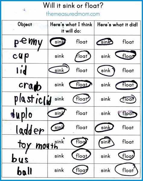 Sink Or Float Worksheet Preschool | Try this sheet