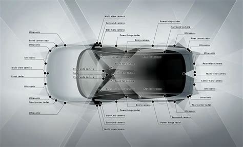 Sony and Honda's Afeela electric car to ship to buyers in 2026 | BGR