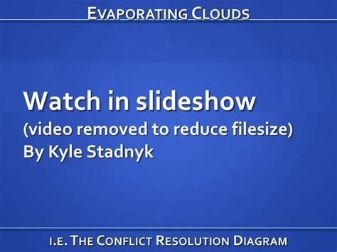 Evaporating Clouds i.e. The Conflict Resolution Diagram