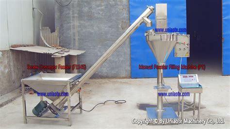 Manual Powder Filling Machine (Image) - Powder Fillers