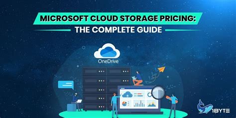 Microsoft Cloud Pricing: The Complete Guide | 1Byte1Byte