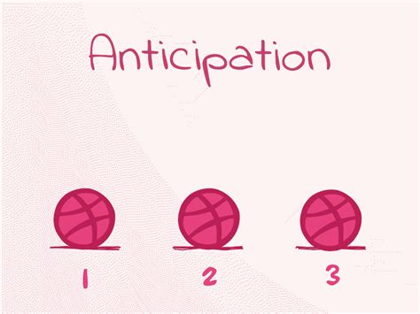 Anticipation in moho by mim_Saremi on Dribbble