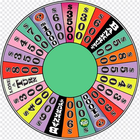 Game Wheel of Fortune 2 Casino, Wheel of Dharma, television, game, text png | PNGWing